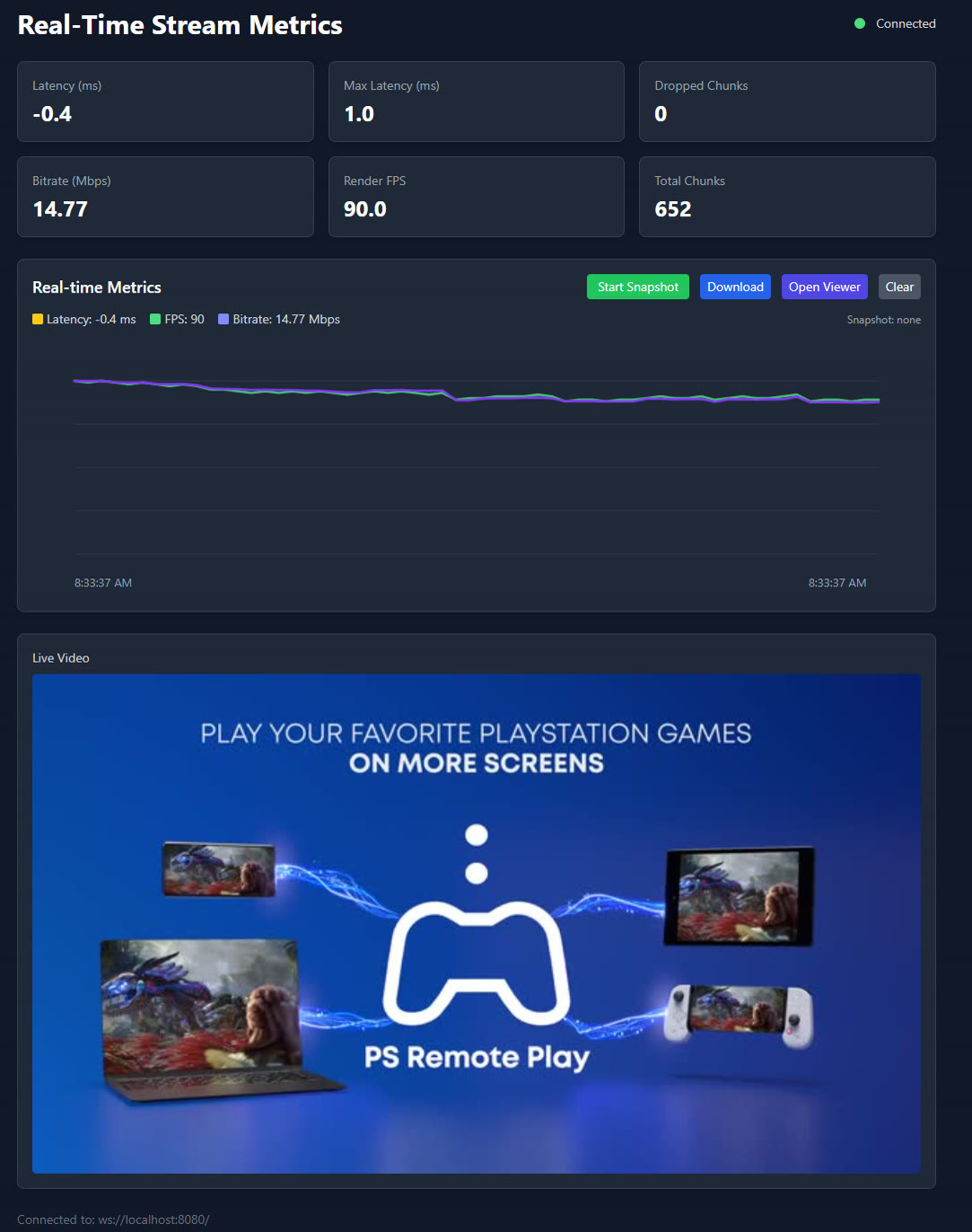 H.264 Streamer - Real-time stream metrics dashboard with live video