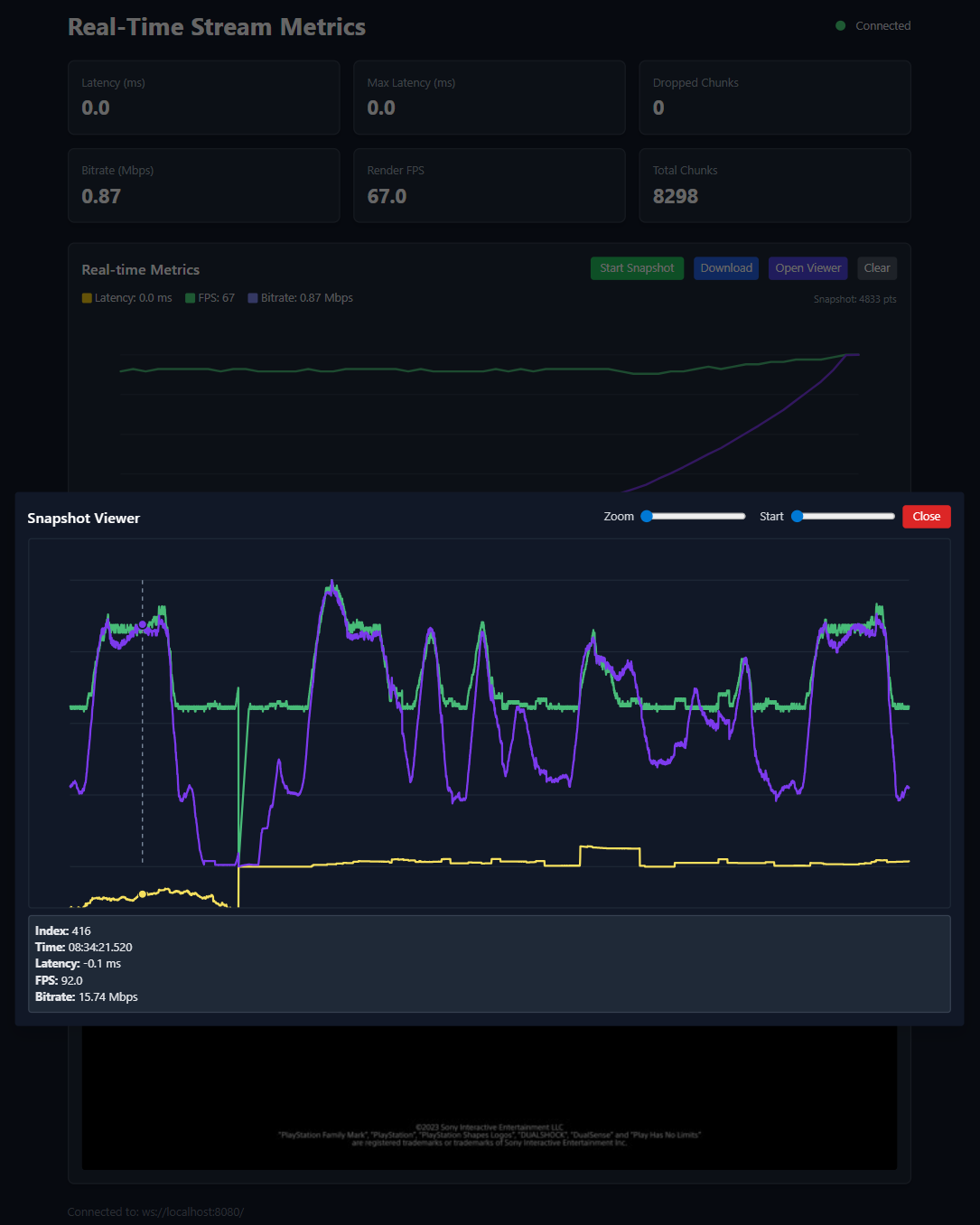 H.264 Streamer - Snapshot Viewer with latency, FPS, and bitrate timeline
